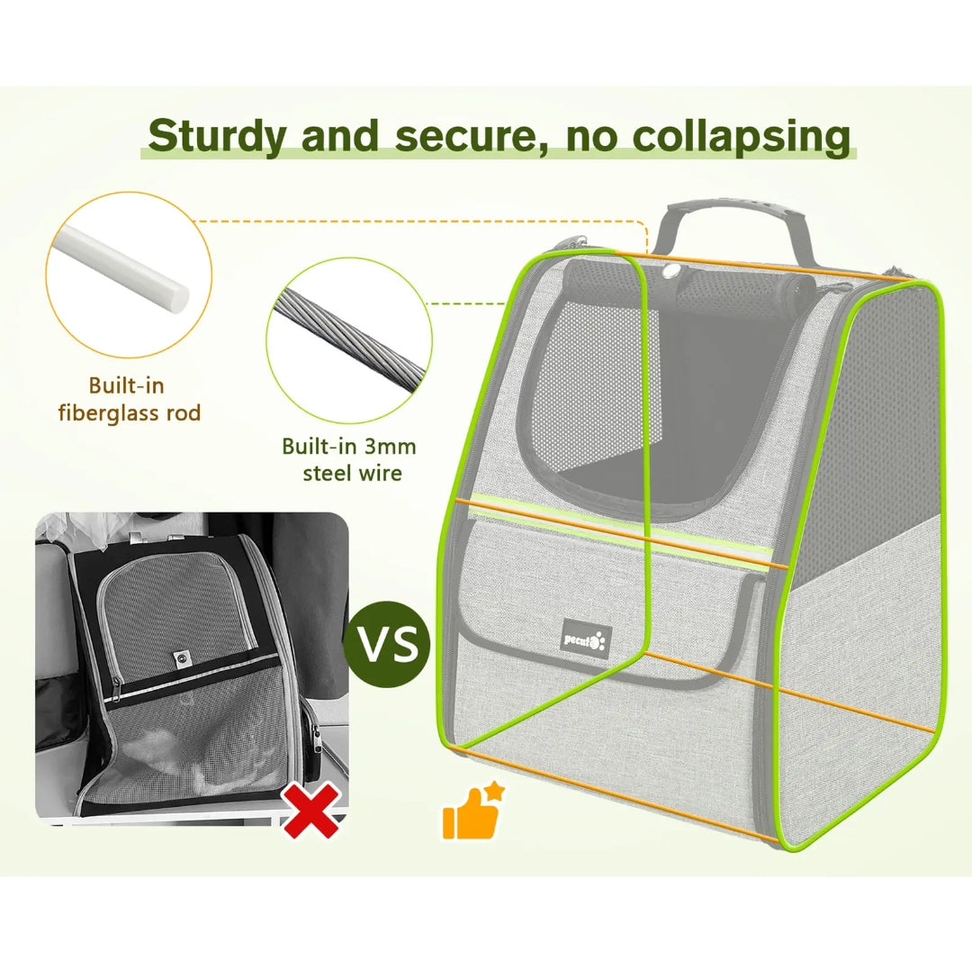 ElitePad - CatLuxe Travel Backpack