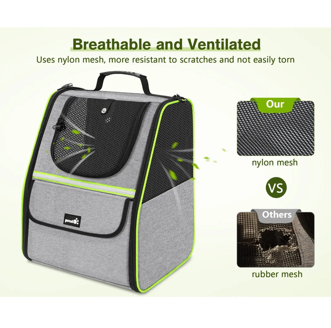 ElitePad - CatLuxe Travel Backpack