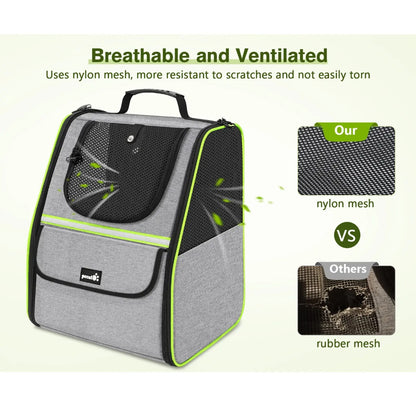 ElitePad - CatLuxe Travel Backpack