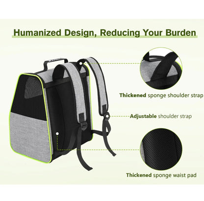 ElitePad - CatLuxe Travel Backpack