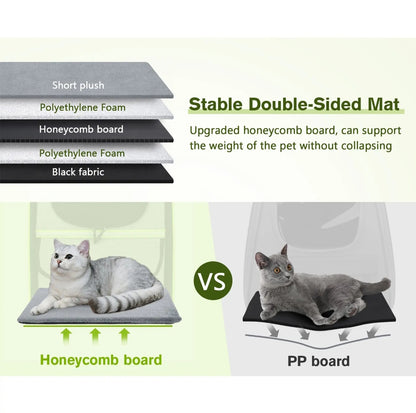 ElitePad - CatLuxe Travel Backpack